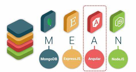 Full Stack Development with MEAN